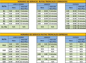 Horario rutas troncales y expresas